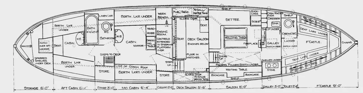 Brown Owl 1929 accommodation plan