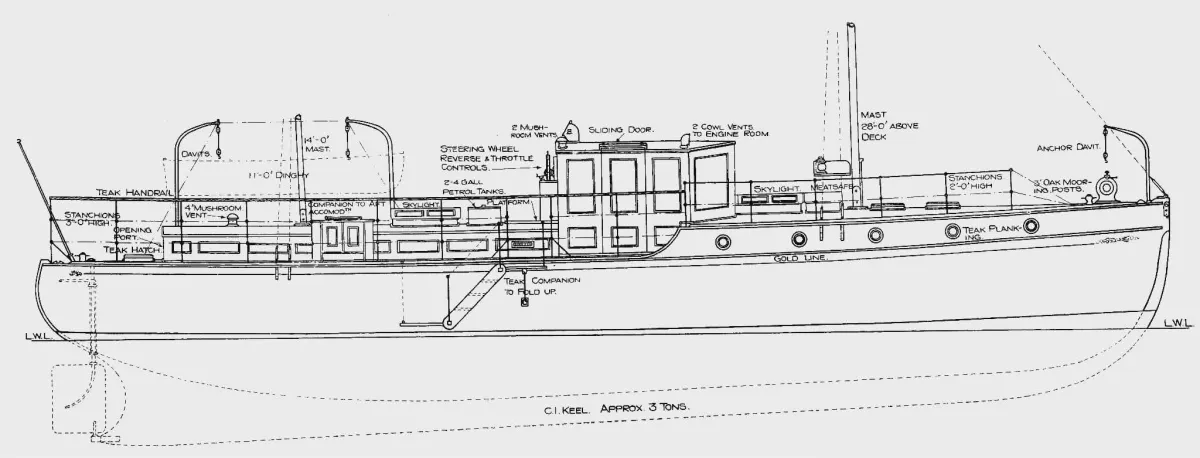 Brown Owl 1929 profile plan