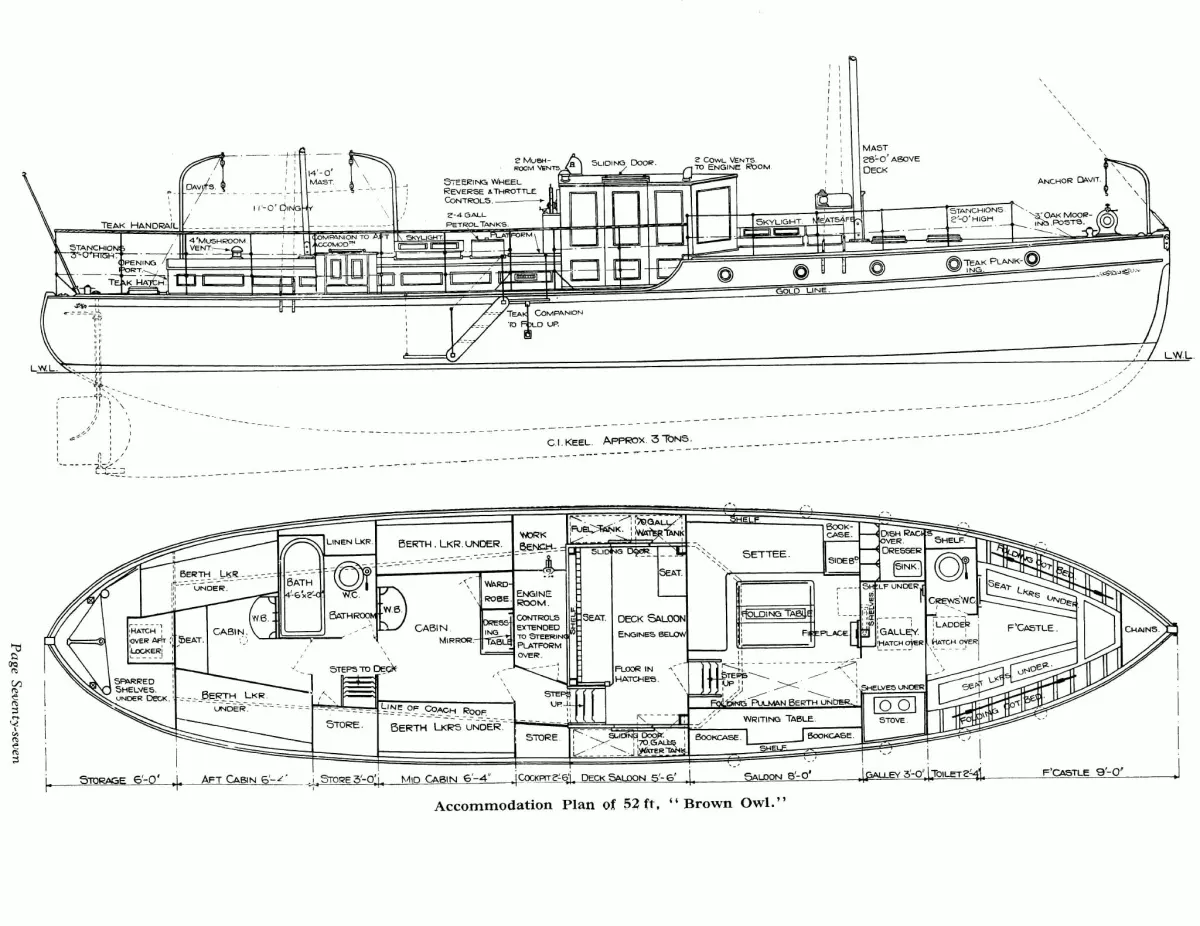 Complete Davia 1929 technical plan